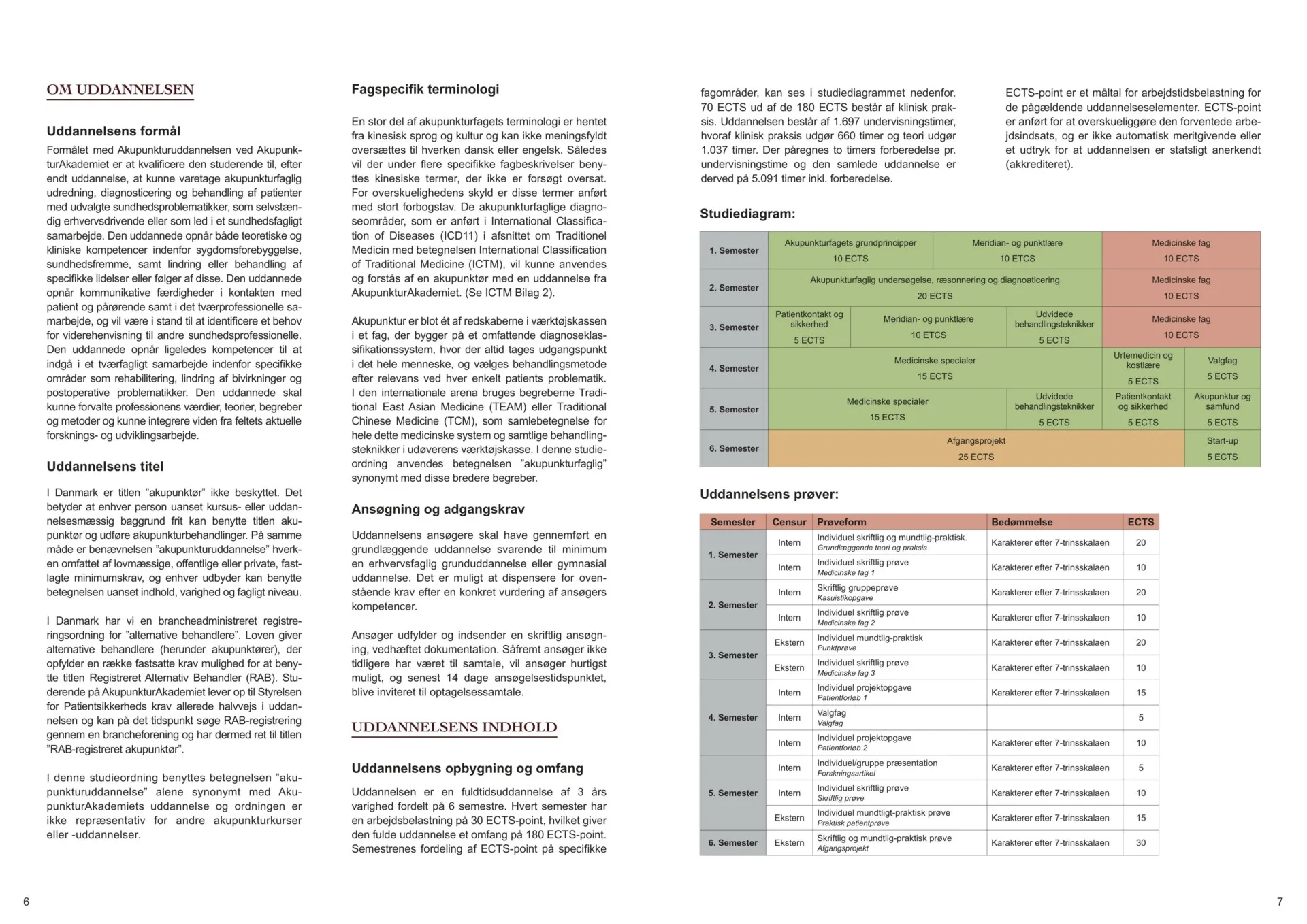 Studieordning_AkupunkturAkademiet_2025 04