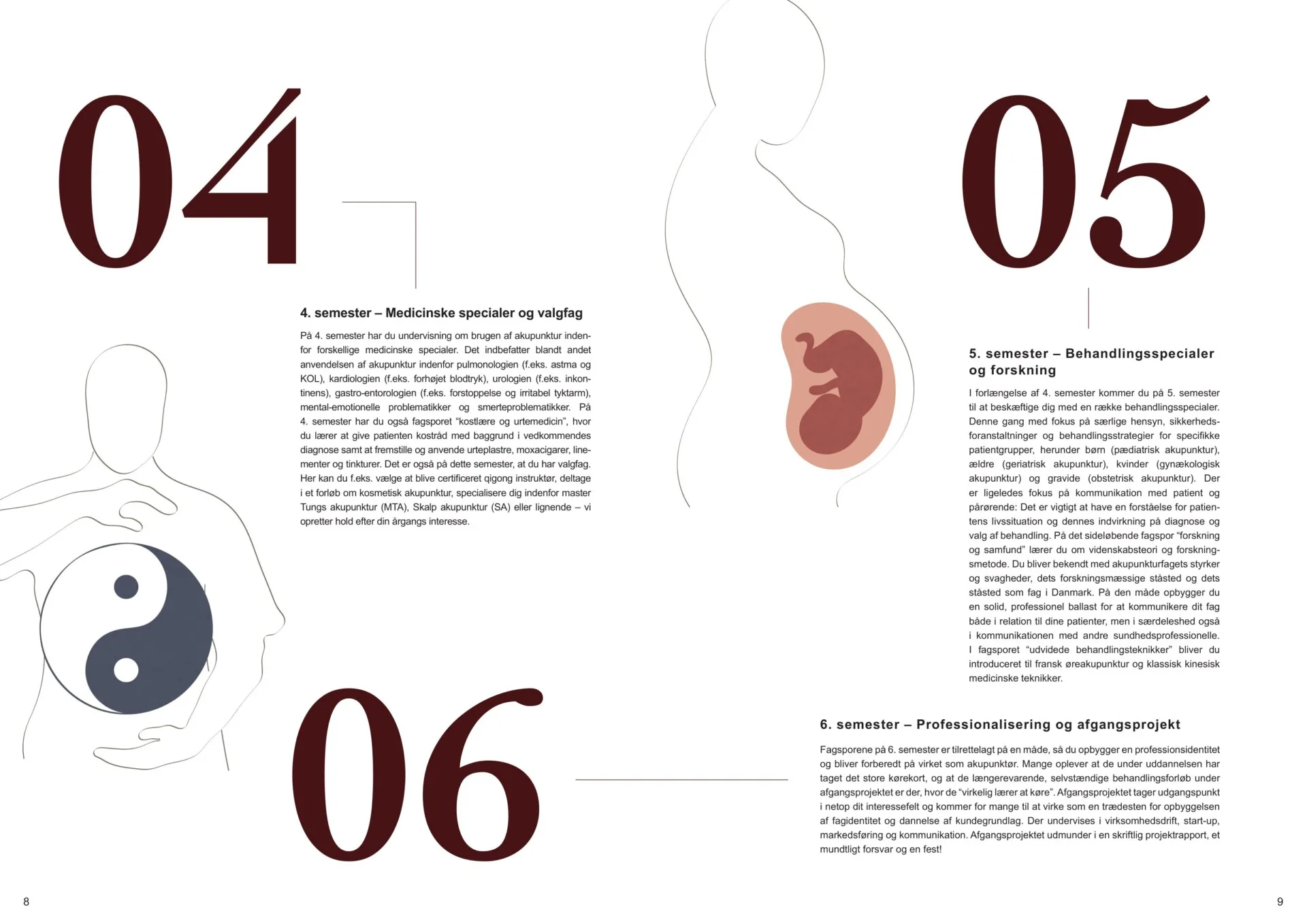 Uddannelsesbrochure_AkupunkturAkademiet_2025 05