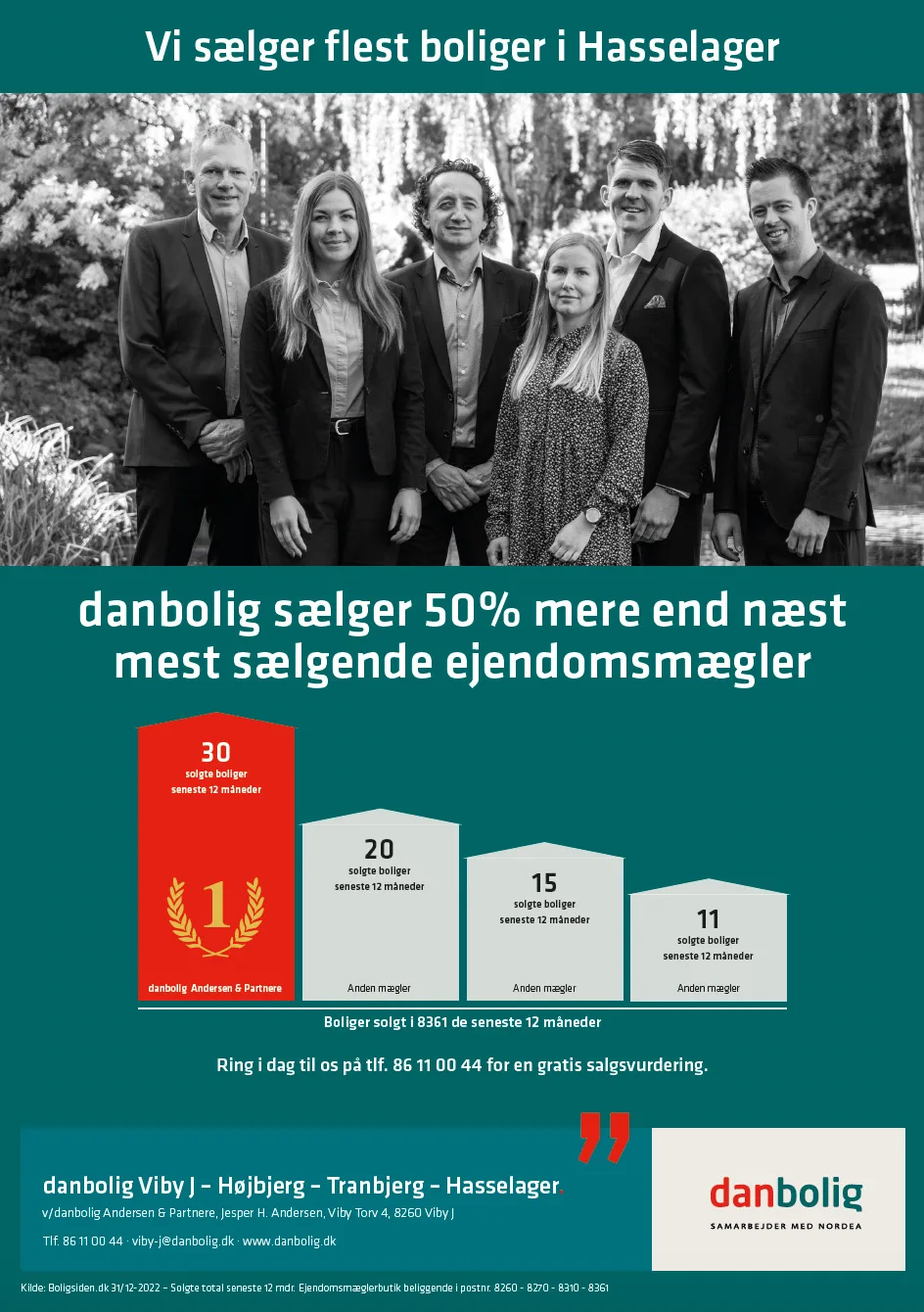danbolig 2