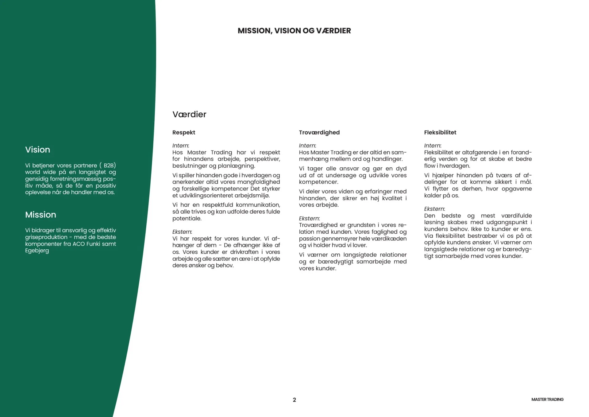 designguide mastertrading 2025 02