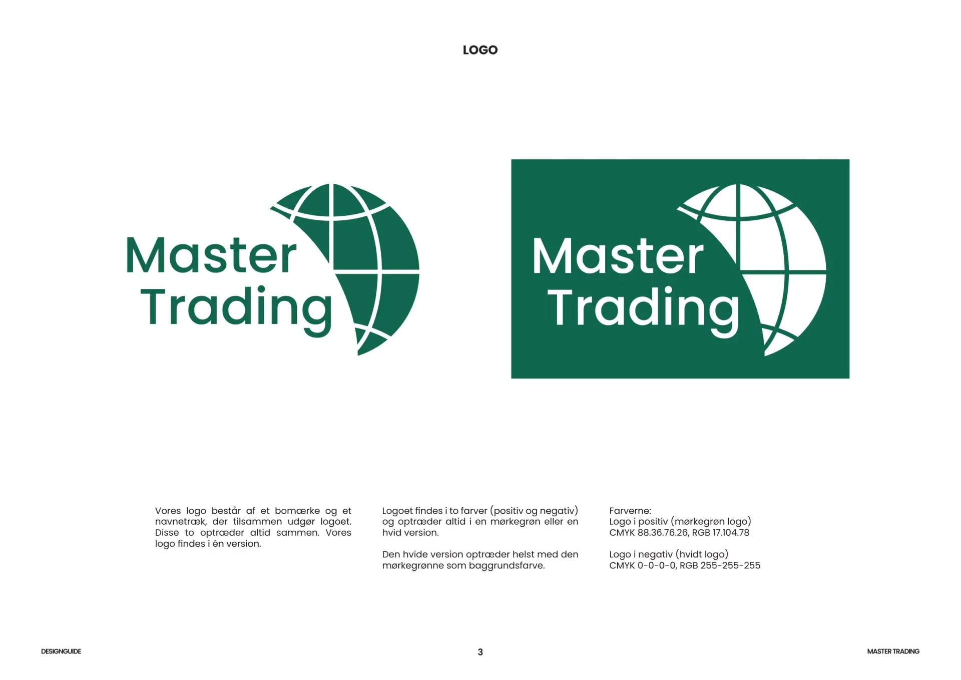 designguide mastertrading 2025 03