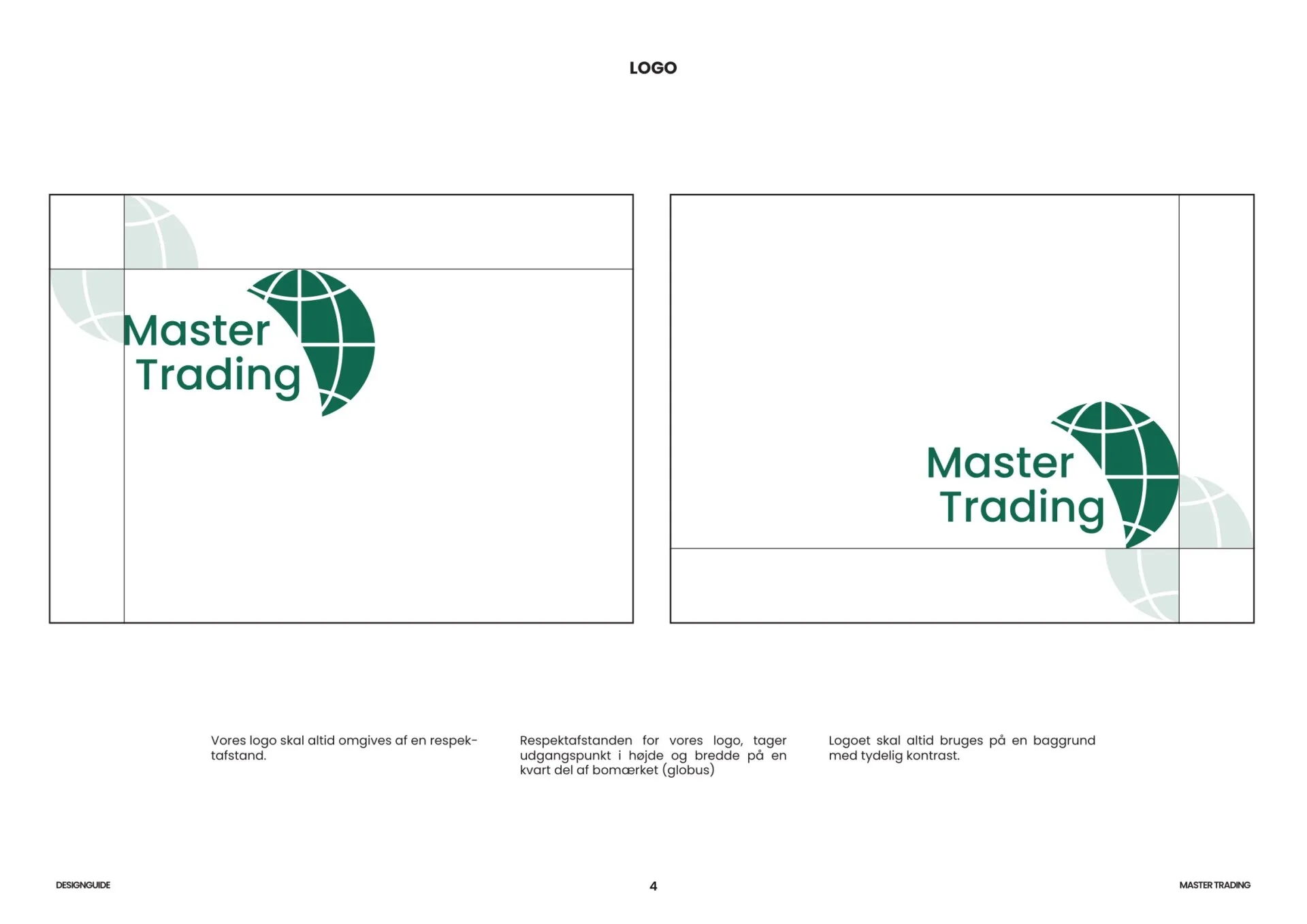 designguide mastertrading 2025 04